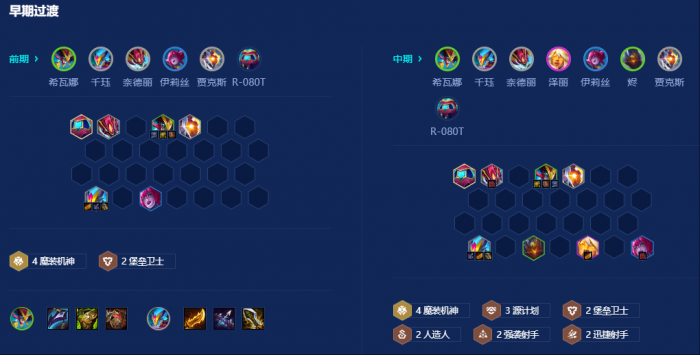 金铲铲之战源计划魔装千珏怎么玩2