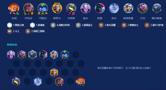 金铲铲之战战略九五阵容怎么玩1