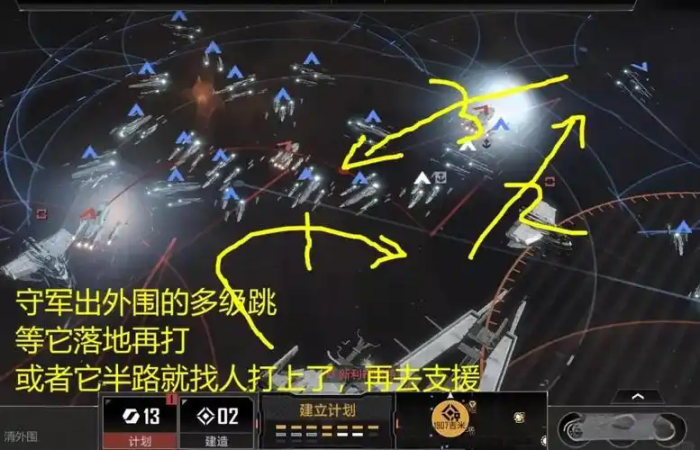 无尽的格拉朗日怎么稳固攻城2