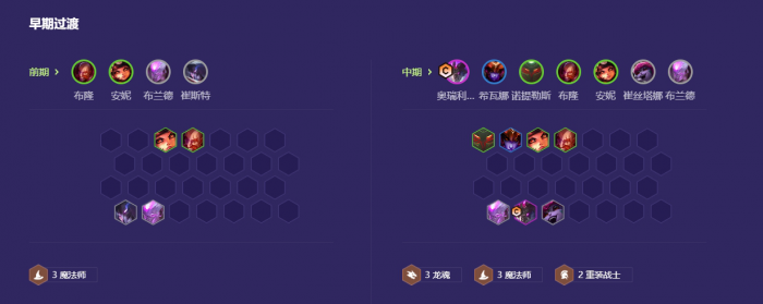 金铲铲之战天选福星龙魂阵容怎么组建3