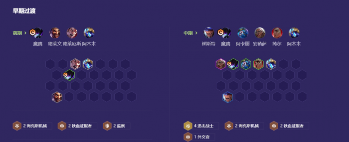 金铲铲之战机械魔腾怎么玩3