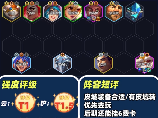 金铲铲之战s13六哨兵大头怎么玩2