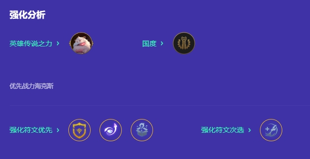 金铲铲之战s9恕瑞玛阵容怎么玩2