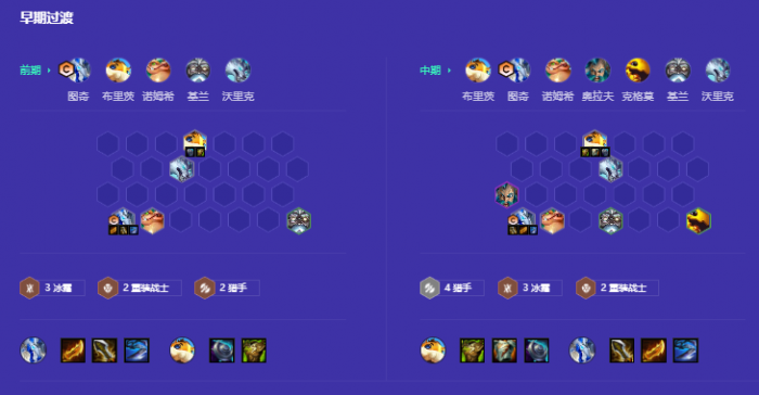 金铲铲之战重装猎手图奇怎么玩2