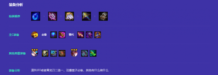 金铲铲之战命运小法怎么玩2