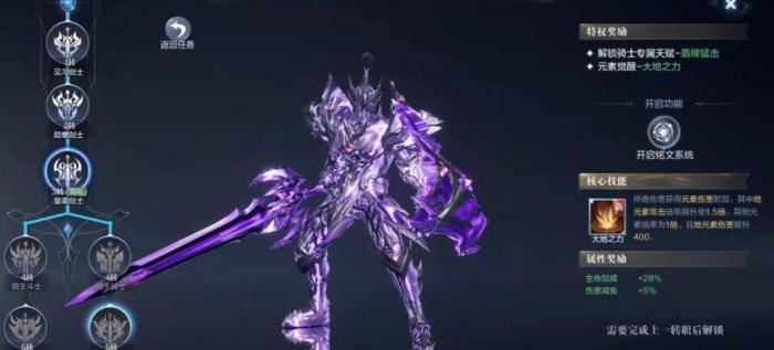 全民奇迹选什么英雄2