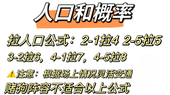 金铲铲之战几杠几升人口_金铲铲之战有多少牌