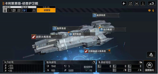 无尽的拉格朗日船怎么升级_无尽的拉格朗日舰船升级有什么用