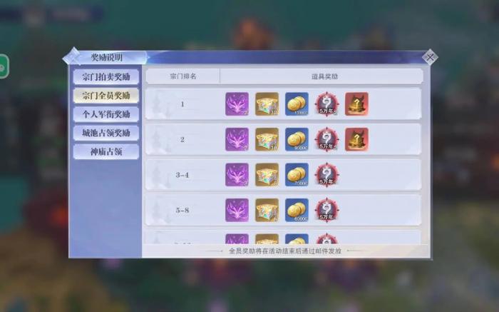 斗罗大陆魂师对决成就在哪3