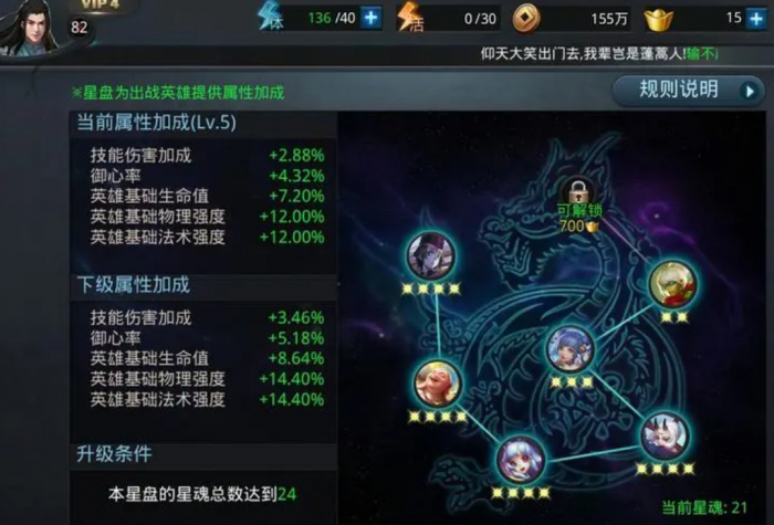 乱斗西游二狗技能顺序是什么_乱斗西游二哪个宠物技能好