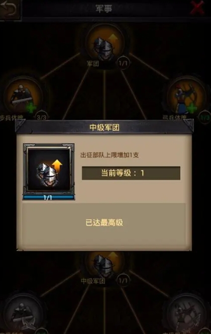 列王的纷争学院研究什么好3