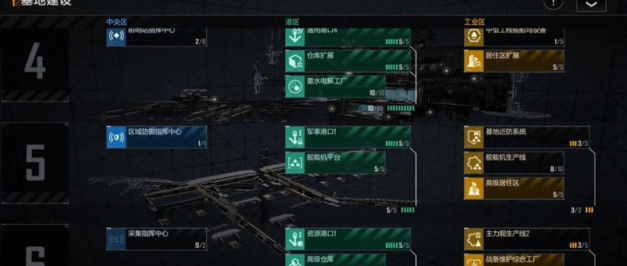 无尽的拉格朗日怎么制造炮艇2