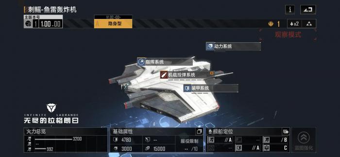 无尽的拉格朗日侦查机有哪些1