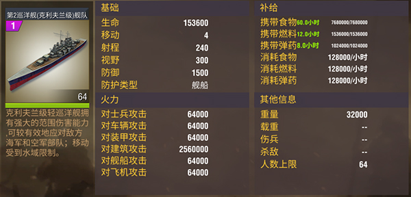 二战风云2统帅等级怎么提升2