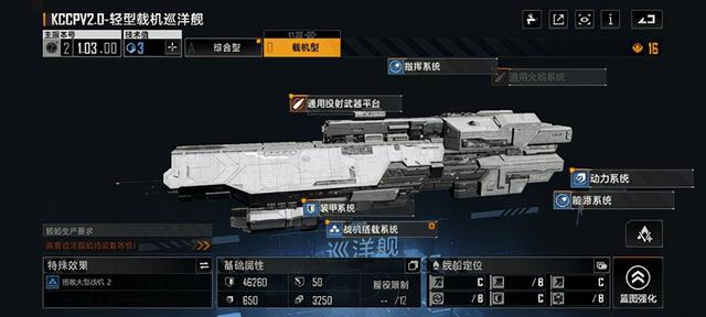 无尽的拉格朗日初期护卫舰推荐什么好1