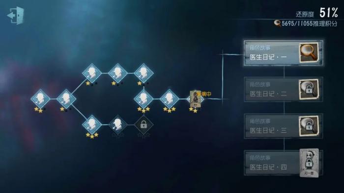 第五人格哪些屠夫适合佛系2