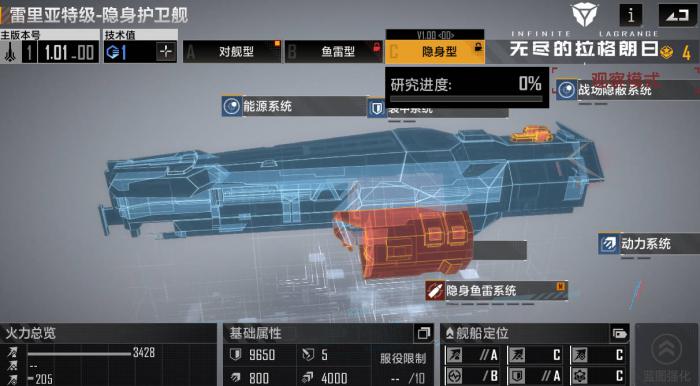 无尽的拉格朗日侦查舰有什么用1