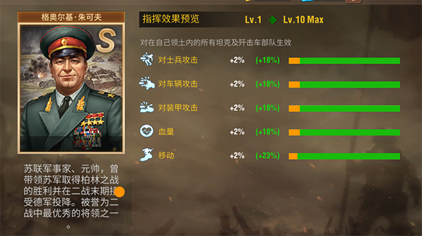 二战风云怎么晋升将领2