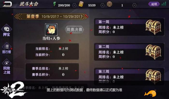 影之刃2满技能需要多少技能点1