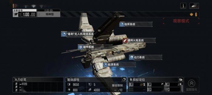 无尽的拉格朗日各种舰艇的作用2