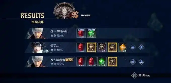 鬼泣巅峰之战武器升级顺序是什么1