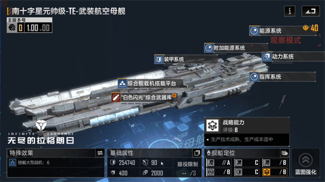 无尽的拉格朗日舰船怎么培养1