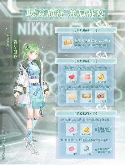 奇迹暖暖60贵宾体验权是什么3