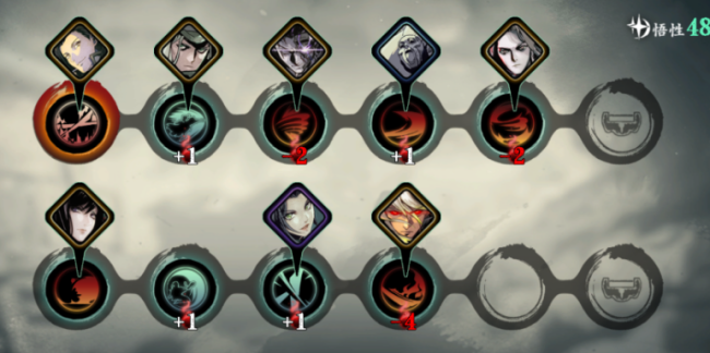 影之刃3无锋最新心法技能是什么1