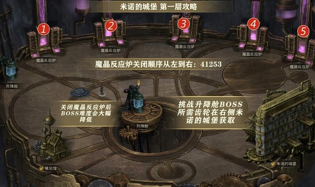 地下城堡3银牙港怎么去3