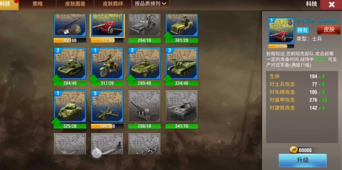 二战风云2轨道炮有什么作用1