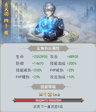 斗罗大陆怎么觉醒玄天功1