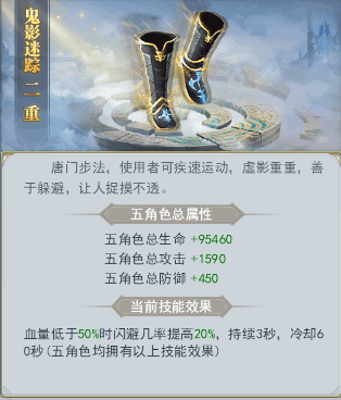 斗罗大陆怎么觉醒玄天功2