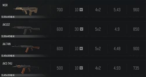 暗区突围高级自选武器包选什么好1