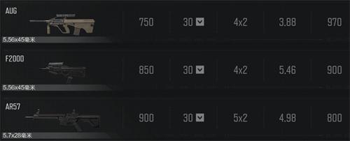 暗区突围高级自选武器包选什么好3