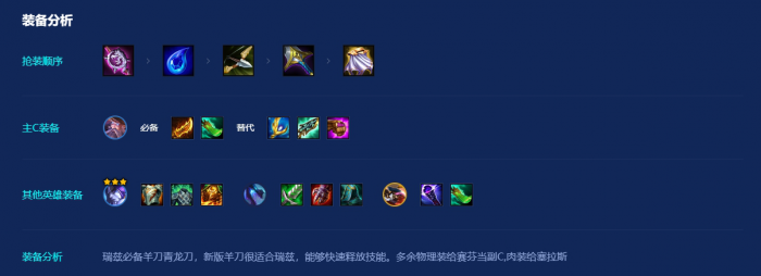 金铲铲之战瑞兹阵容怎么搭配3