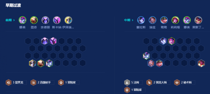 金铲铲之战巨龙之巢法师阵容怎么玩2