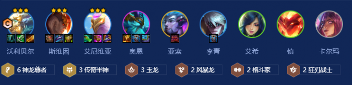 金铲铲之战巨龙之巢有哪些好玩的阵容3