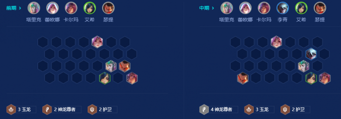 金铲铲之战巨龙之巢卡尔玛主C怎么玩2