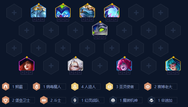 金铲铲之战人造人九五阵容怎么搭配1