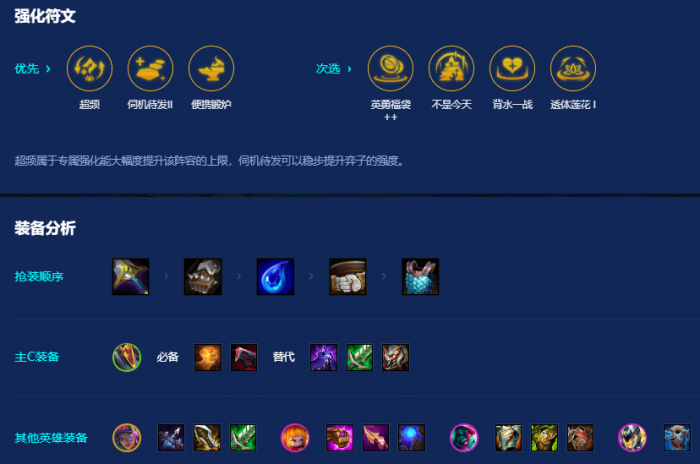 金铲铲之战超频纳亚菲利怎么玩2