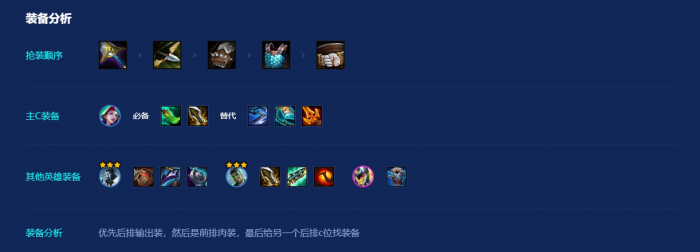 金铲铲之战执事金克丝怎么玩2