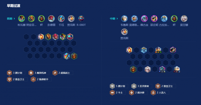 金铲铲之战圣源蜘蛛怎么玩_金铲铲之战圣盾