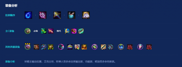 金铲铲之战战略堡垒炸弹人怎么玩_金铲铲之战爆满怎么办