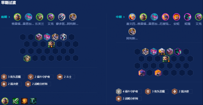 金铲铲之战裁决男枪怎么玩2