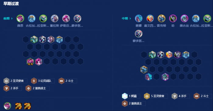 金铲铲之战圣灵塞纳怎么玩2