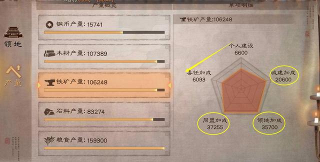 三国志战略版如何提升铜币产量1