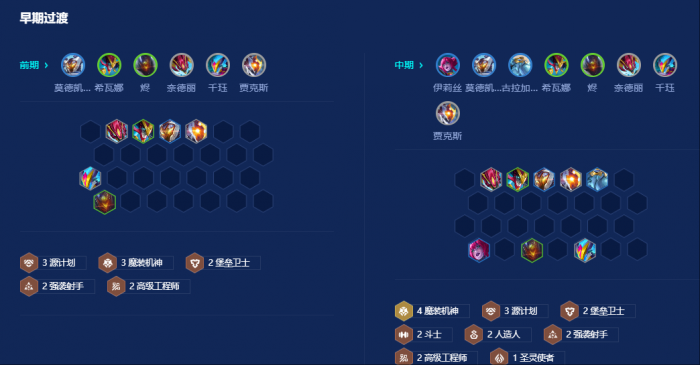 金铲铲之战鳄龙九五怎么玩2