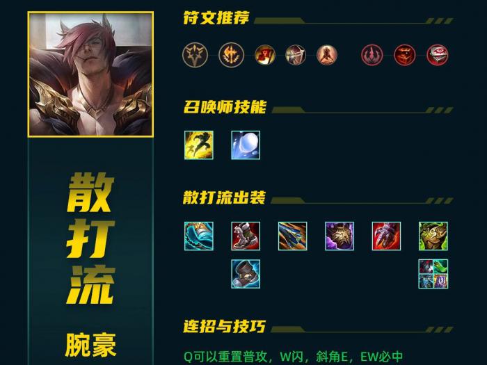英雄联盟现版本腕豪怎么玩_英雄联盟新赛季腕豪出装