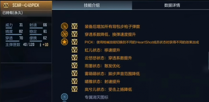 穿越火线手游新版本能白嫖的神器有哪些2