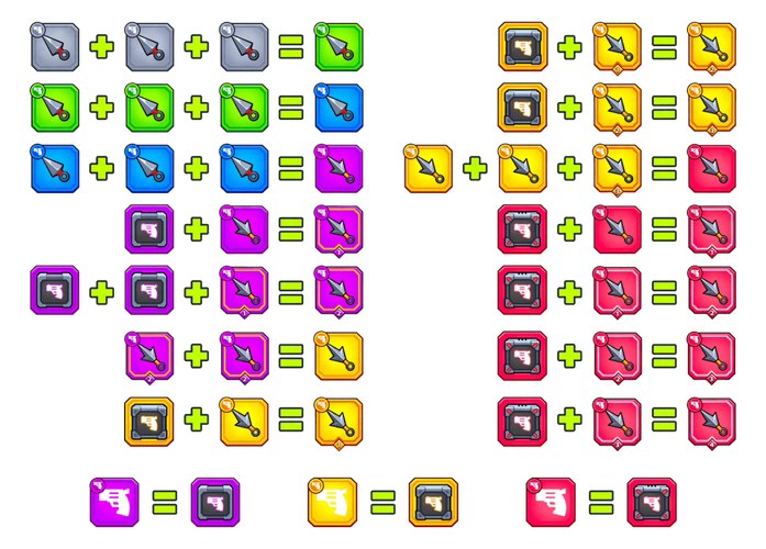 弹壳特攻队组合突破怎么实现1